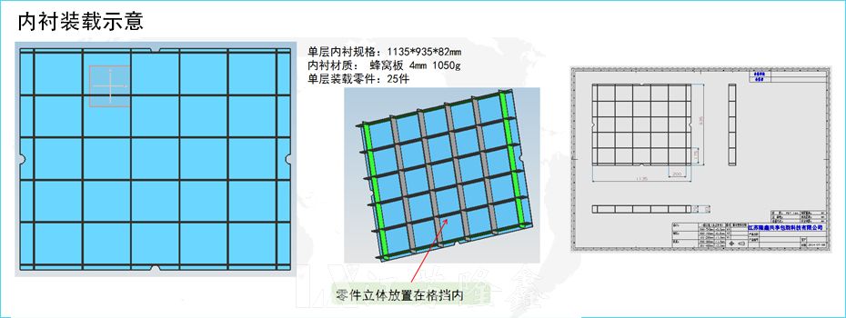 圍板箱包裝